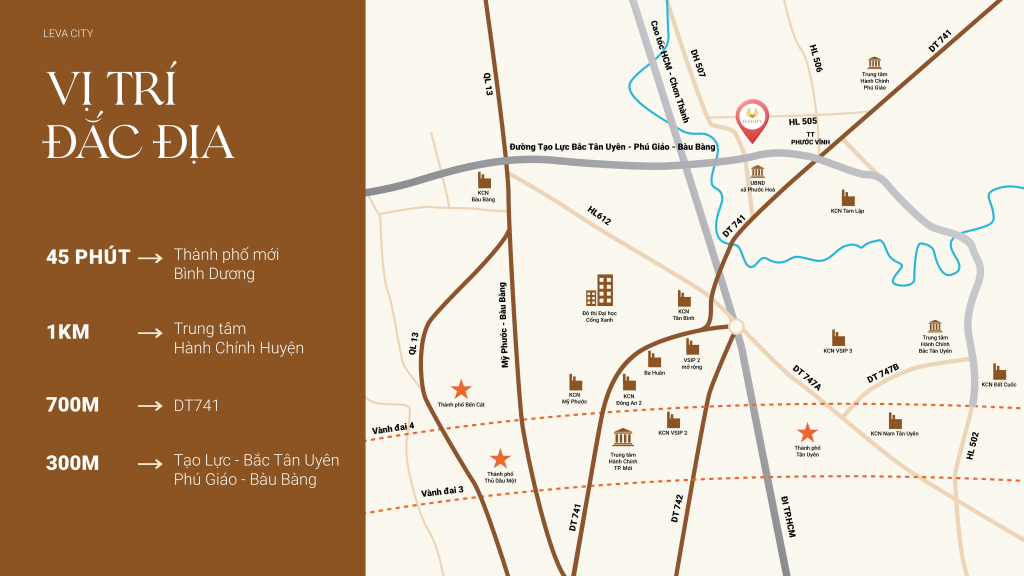 Leva City Vị Trí