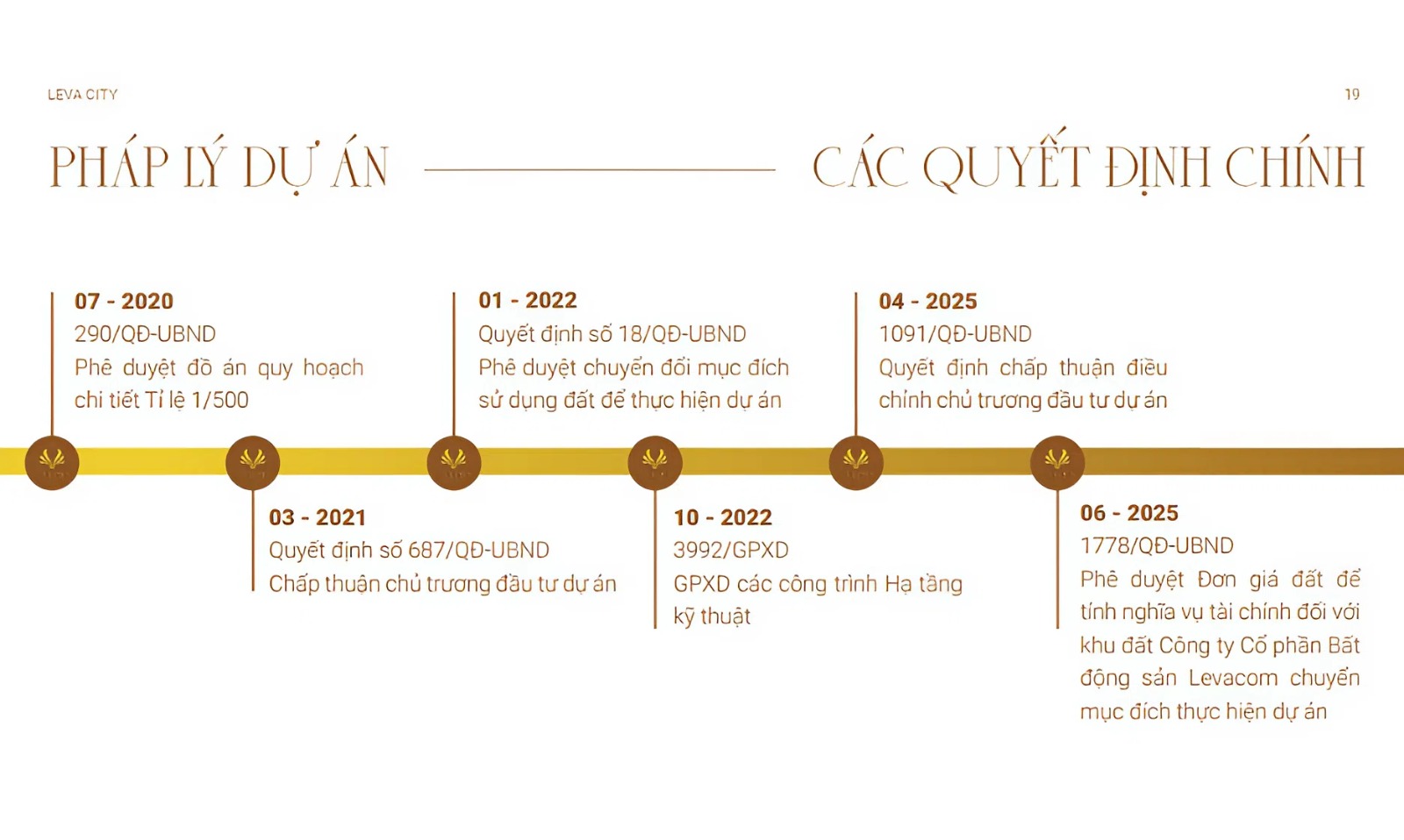 Pháp lý dự án Leva City Phú Giáo